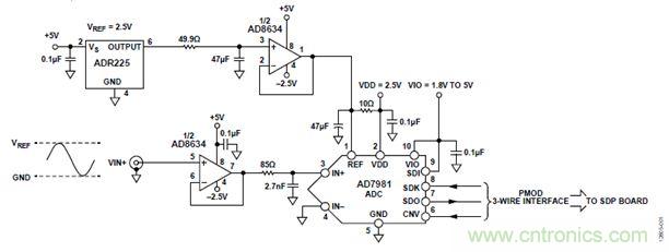 案例曝光：600kSPS、16位的低功耗數據采集系統設計