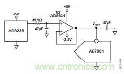 案例曝光：600kSPS、16位的低功耗數據采集系統設計