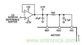 案例曝光：600kSPS、16位的低功耗數據采集系統設計