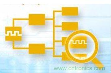 再也不用擔心抖動和電流！高端時鐘緩沖器的設計