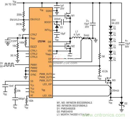 限制功率損耗？把同步降壓LED驅(qū)動器當成升壓轉(zhuǎn)換器行不行？