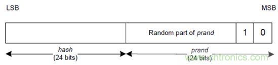 如何在使用藍牙4.2的同時還能保護隱私？