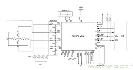 智能家居迎來Touch時代，拯救無數&ldquo;腕管綜合征&rdquo;患者！