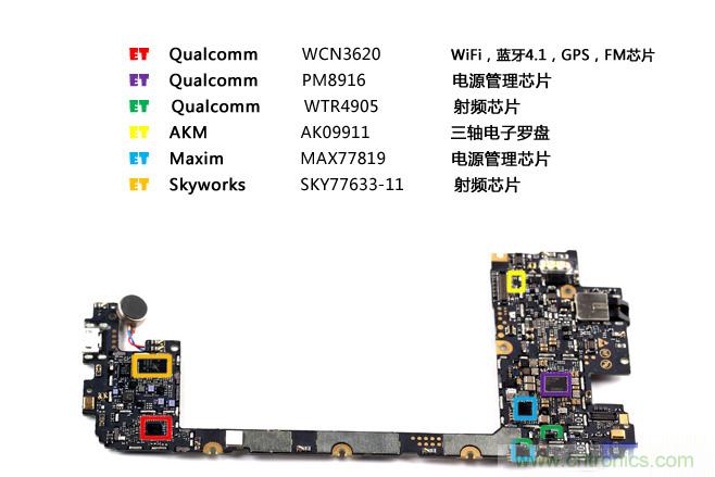 聯(lián)想Vibe Shot拆解，看如何打造一款拍照手機(jī)?