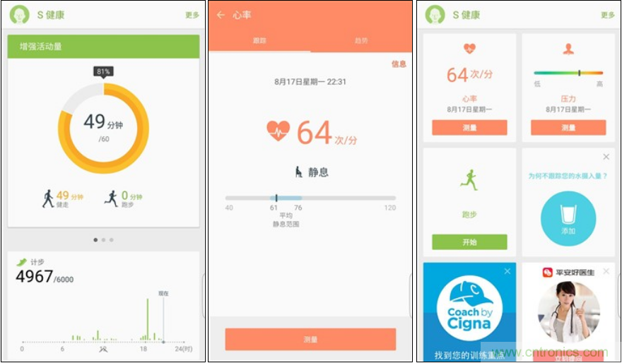 三星S6 edge+評測:擊退note 5,帶著雙曲屏卷土重來