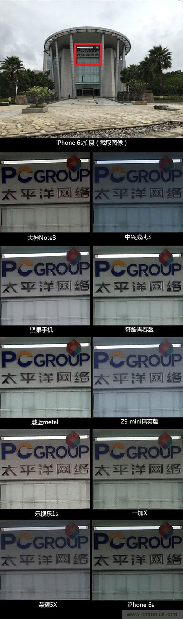 2015年9款千元智能手機(jī)橫評(píng)：誰(shuí)才是紅海霸主？