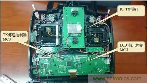 生動有趣的無人機模塊解剖，你敢一試嗎？