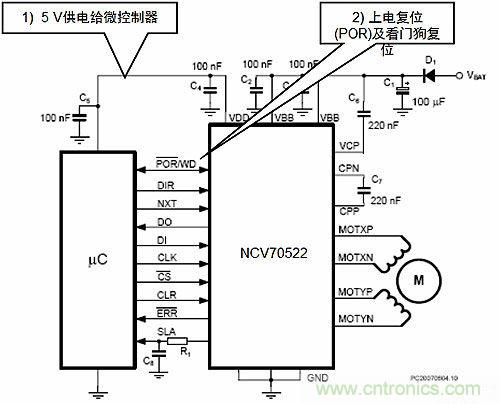 汽車AFS的電機驅(qū)動方案及應用設(shè)計要點