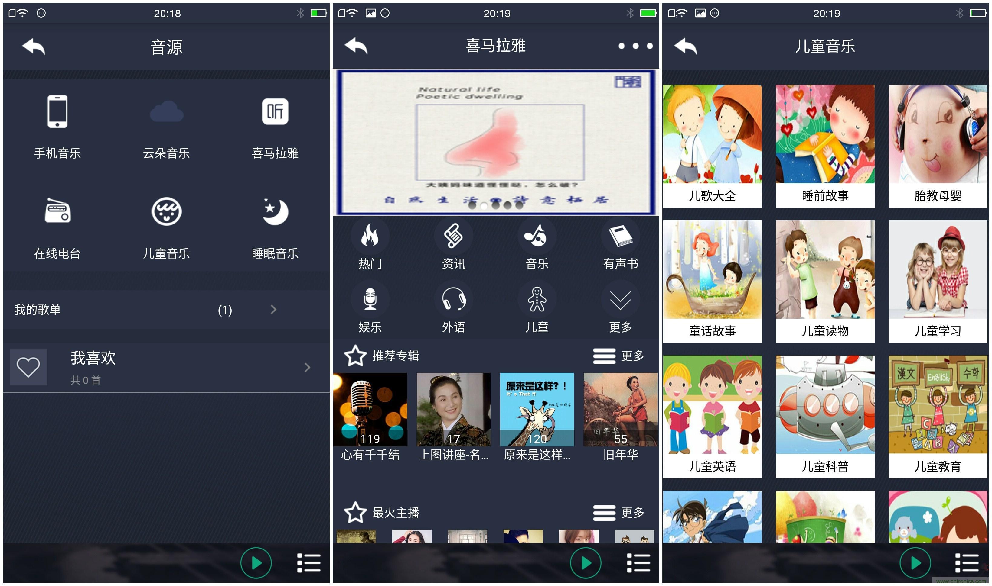 一款會講故事的燈泡,溫馨浪漫有格調
