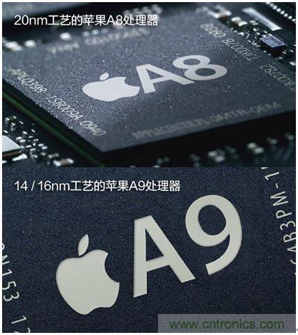 手機(jī)的芯事：性能與功耗續(xù)航必定矛盾？