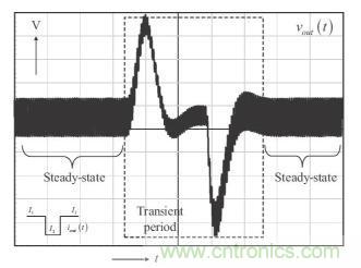 設計和選用電源模塊應考慮哪些性能參數