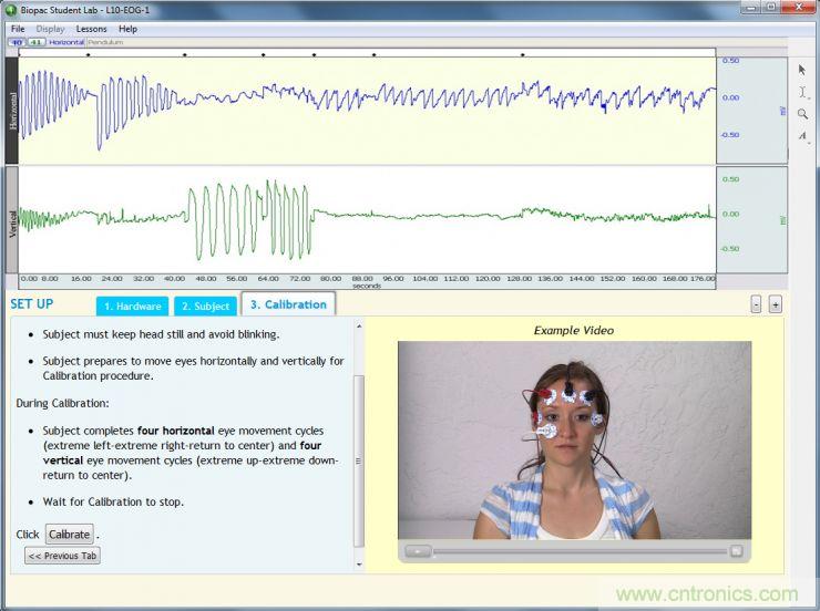 揭秘VR及移動設備如何實現眼動追蹤?