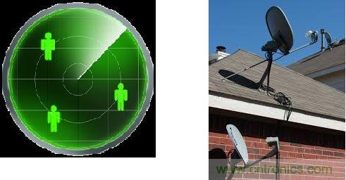 擁有了波束成形5G通信技術將&ldquo;如虎添翼&rdquo;