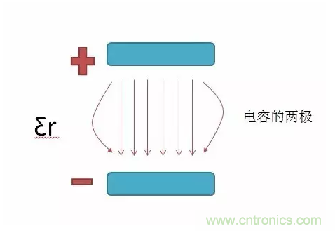 產(chǎn)品ESD測(cè)試中，空氣放電機(jī)器容易死機(jī)怎么破？