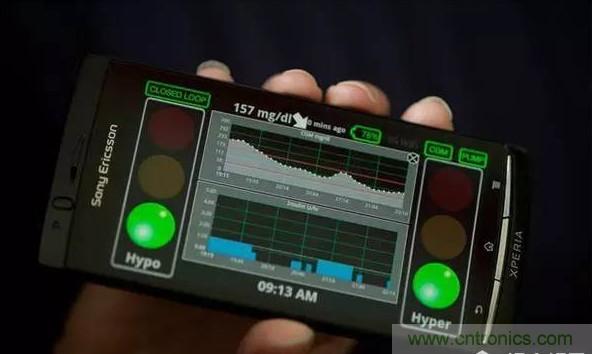 這些新&ldquo;上線&rdquo;的智能醫(yī)療設(shè)備，真的實(shí)用嗎？