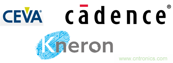 FPGA與ASIC,誰將引領移動端人工智能潮流?