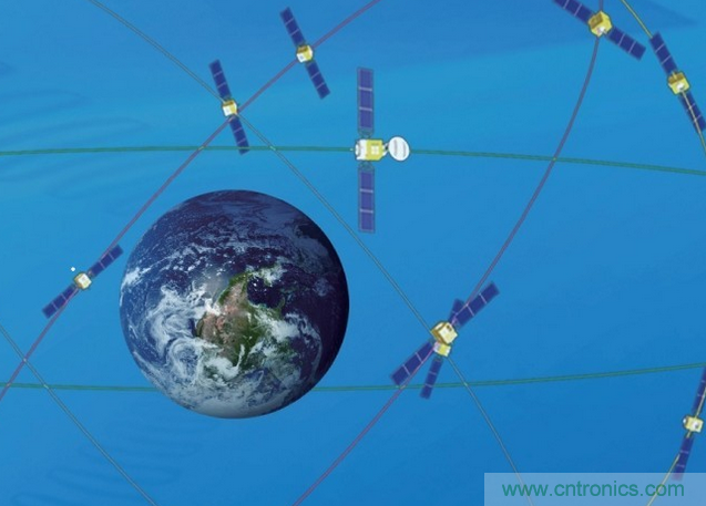 從技術層面上分析北斗與GPS的九大區別！