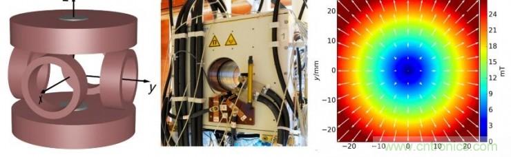 磁場不僅能驅(qū)動微型機器人，甚至精確到其某個組件？