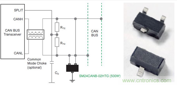 SM24CANB系列TVS二極管陣列旨在保護(hù)CAN總線(xiàn)和DeviceNet線(xiàn)路免受ESD、EFT和浪涌瞬態(tài)的損壞。