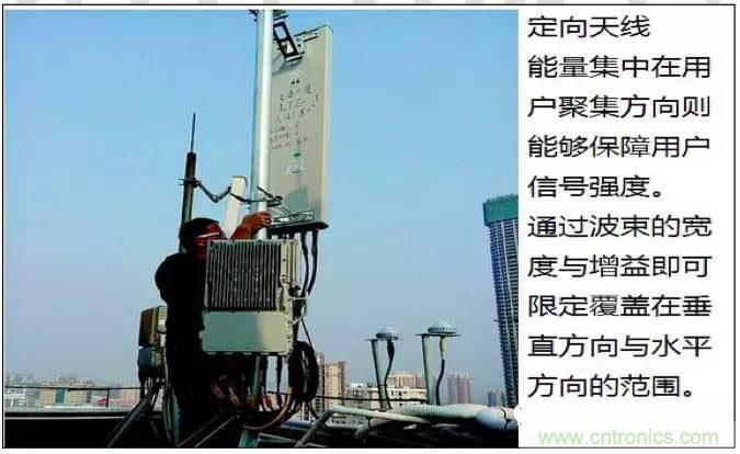 最好的天線基礎(chǔ)知識(shí)！超實(shí)用 隨時(shí)查詢