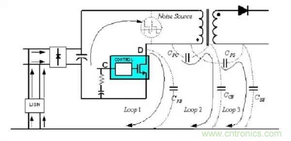 【干貨】非常經(jīng)典的22個(gè)開(kāi)關(guān)電源設(shè)計(jì)問(wèn)題！