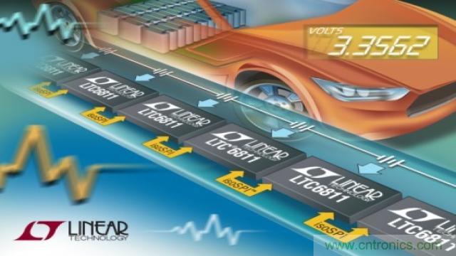 看無線電池管理系統(tǒng)如何滿足業(yè)界對更高可靠性的需求？