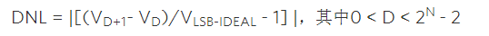 高速模數(shù)轉換器(ADC)的INL/DNL測量