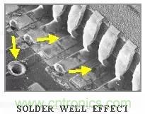 如何做PCB的元器件焊盤(pán)設(shè)計(jì)？