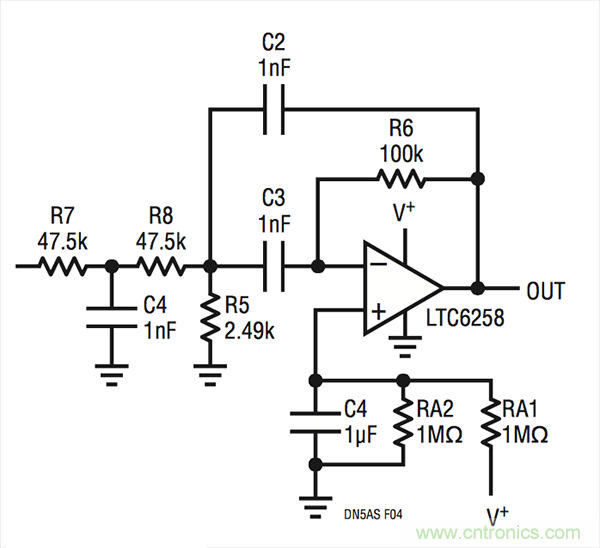 【設計要點】較低功率運放:實用正弦波