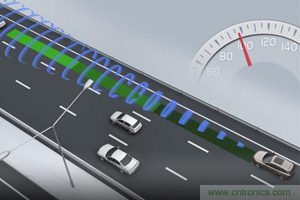 親測：從ADAS到自動駕駛，不同品牌上路表現對比