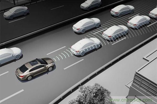 親測：從ADAS到自動駕駛，不同品牌上路表現對比