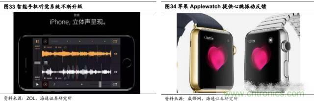 拆解蘋果/三星/小米/一加，從馬達技術看觸覺反饋的差距