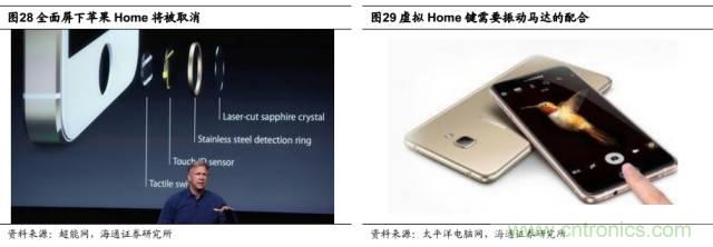 拆解蘋果/三星/小米/一加，從馬達技術看觸覺反饋的差距