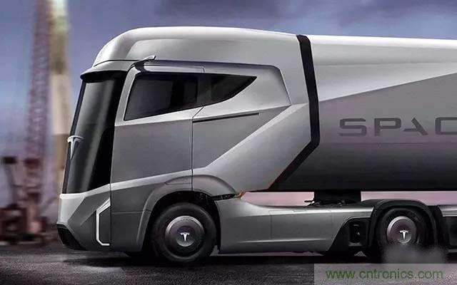 揭秘全球6大自動(dòng)駕駛卡車，硬件配置及方案有哪些不同