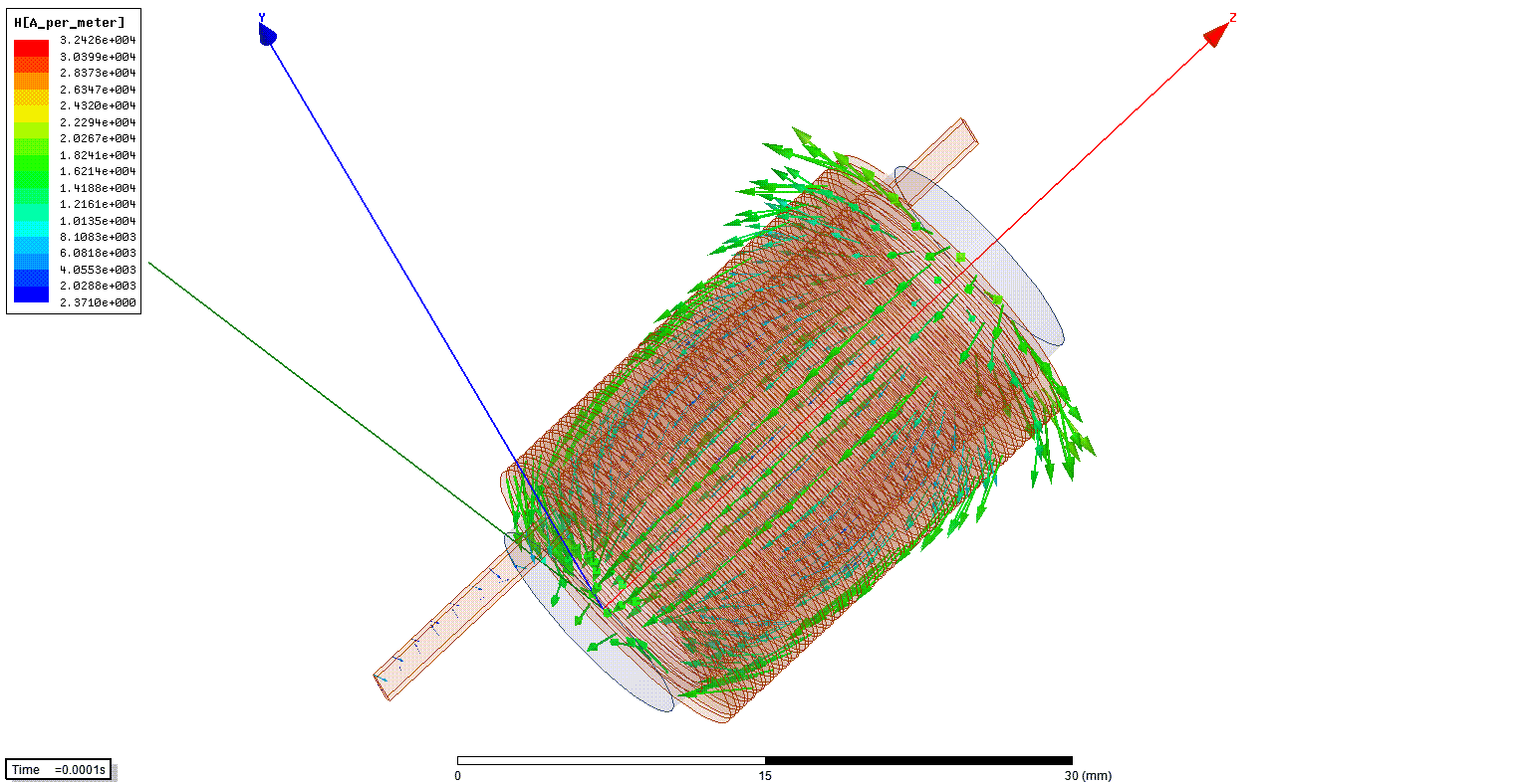開關電源該如何選擇合適的電感?