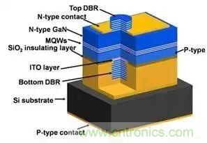 iPhone X搭載3D感測(cè)功能，供應(yīng)鏈?zhǔn)侨绾螠?zhǔn)備的？
