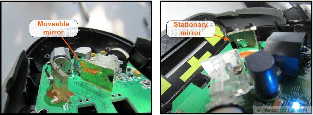 拆解45美元的藍(lán)牙無(wú)線條碼掃描槍，發(fā)現(xiàn)里面鏡中有鏡