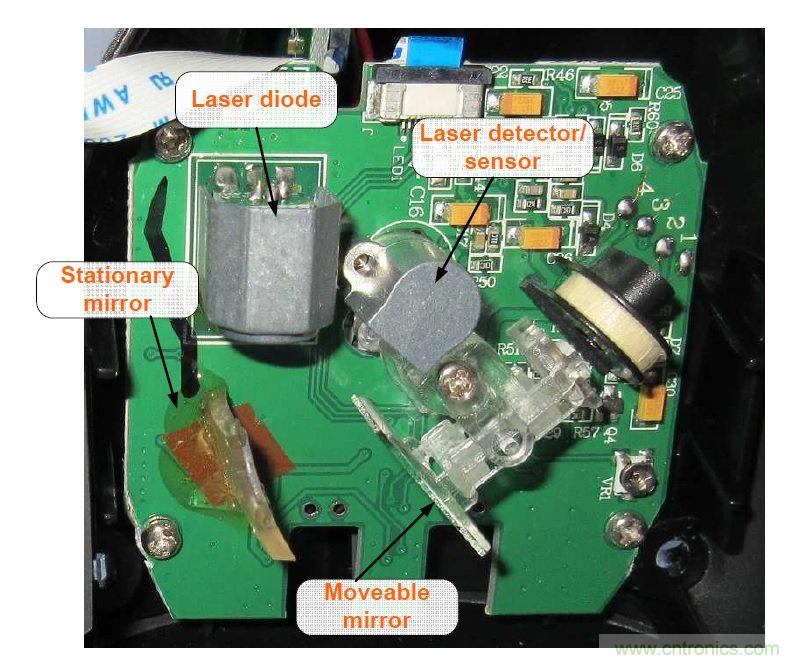 拆解45美元的藍(lán)牙無(wú)線條碼掃描槍，發(fā)現(xiàn)里面鏡中有鏡