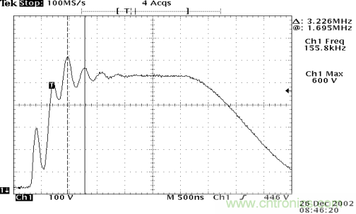 開關(guān)電源EMC知識(shí)經(jīng)驗(yàn)超級(jí)總匯！