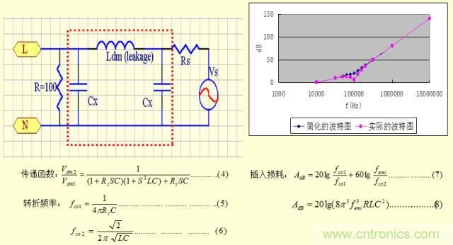 開關(guān)電源EMC知識(shí)經(jīng)驗(yàn)超級(jí)總匯！