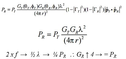 創新電源技術讓可穿戴設備&ldquo;擺脫&rdquo;充電器
