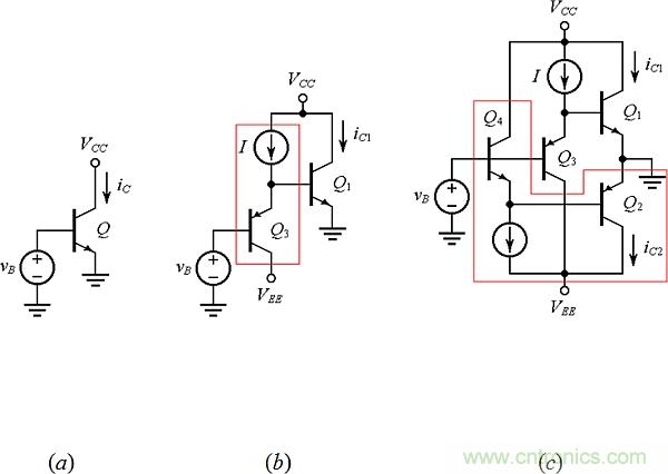 尋求理想晶體管?