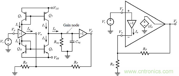 用了30年的電流反饋放大器錯了?PSpice仿真來判定