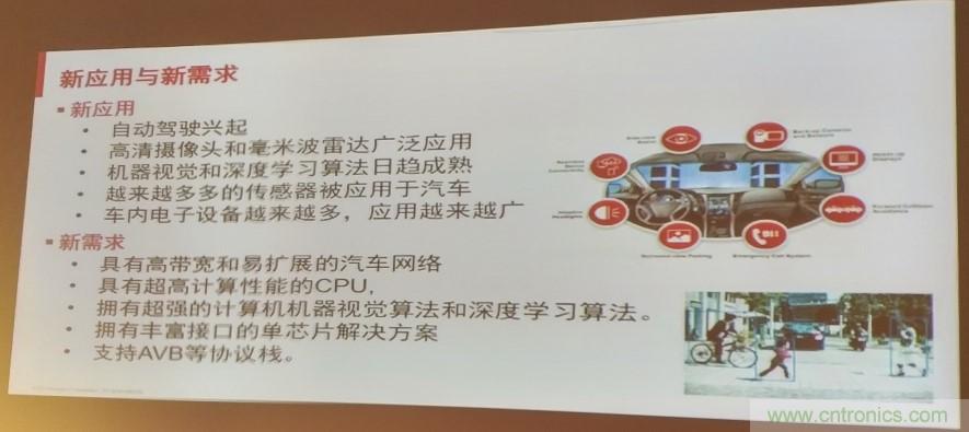 汽車以太網有望替代CAN，成為車內唯一總線