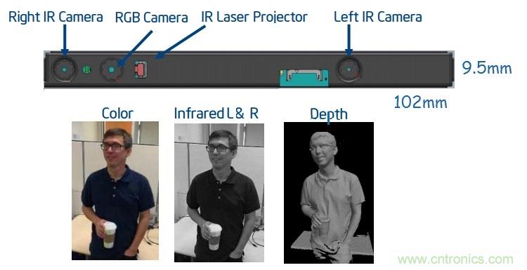 iPhone X的深度傳感器不簡(jiǎn)單，關(guān)乎&ldquo;非蘋&rdquo;生態(tài)系統(tǒng)形成