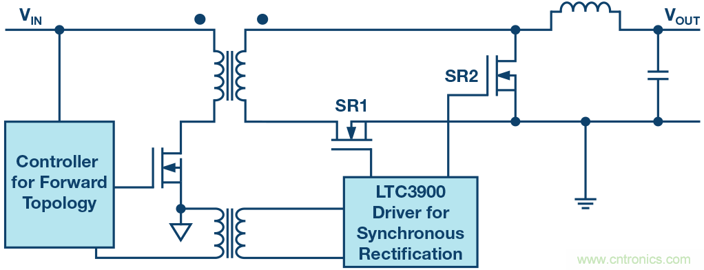 如何提高隔離式電源的效率?