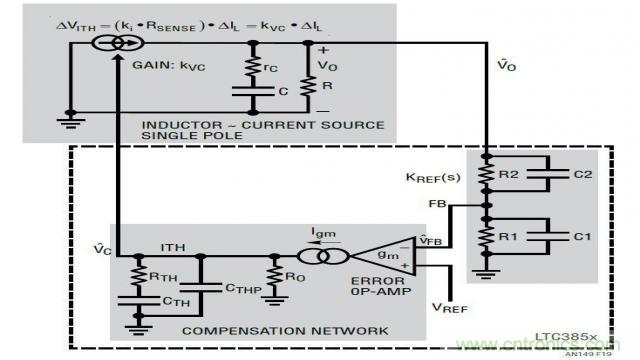 開關模式電源的建模和環路補償設計