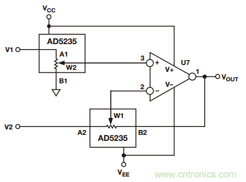 一起來找&ldquo;茬&rdquo;&mdash;&mdash;這樣搞定差動放大器性能優化