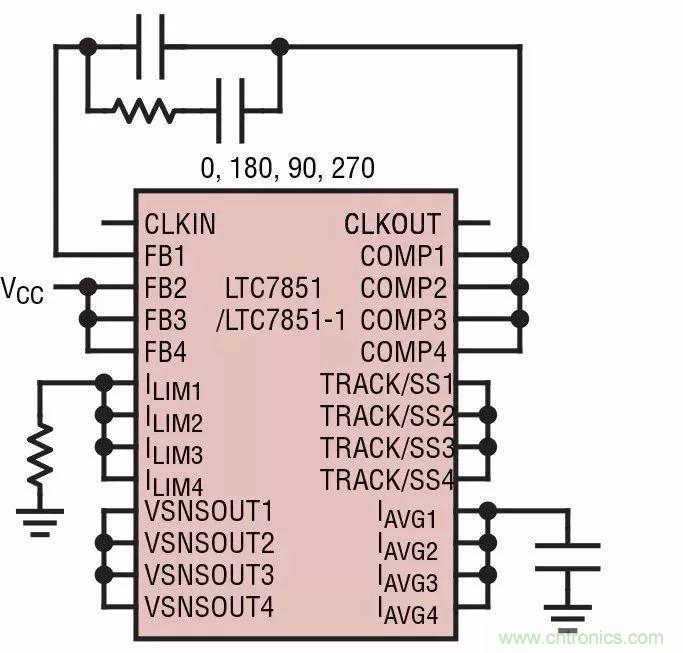 智能IC解決方案，簡化電信和數(shù)據(jù)通信系統(tǒng)中的電源
