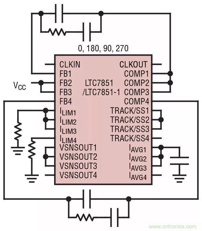 智能IC解決方案，簡化電信和數(shù)據(jù)通信系統(tǒng)中的電源